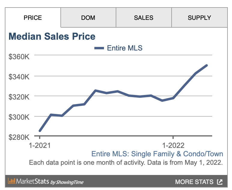 Post Thumbnail Image