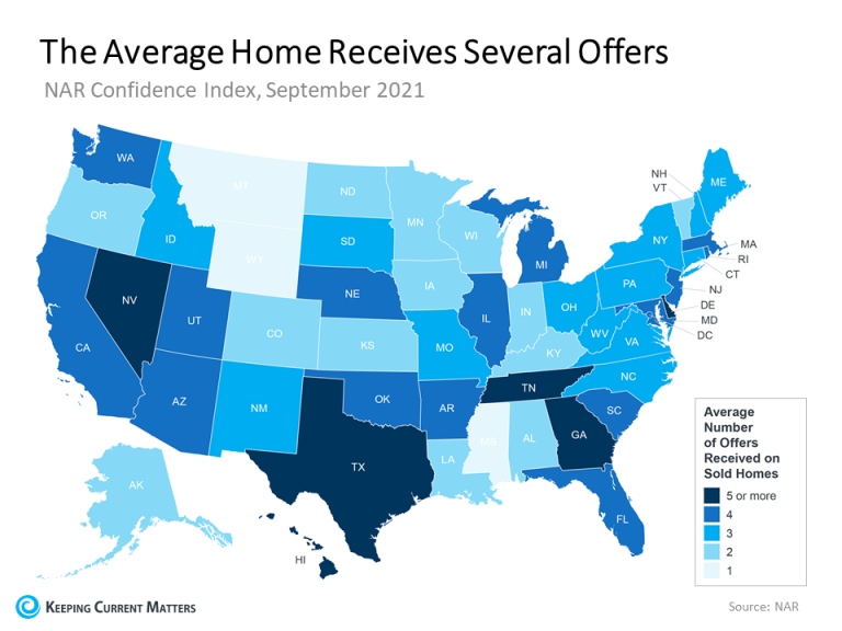Sellers You’ll Likely Get Multiple Strong Offers This Season
