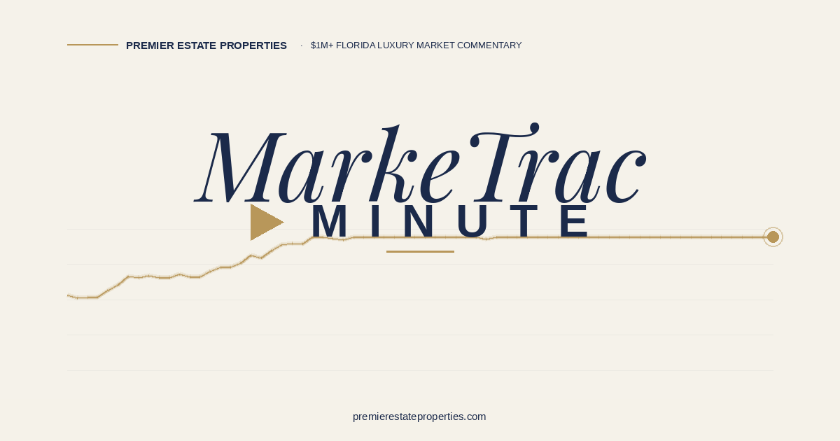Featured Properties