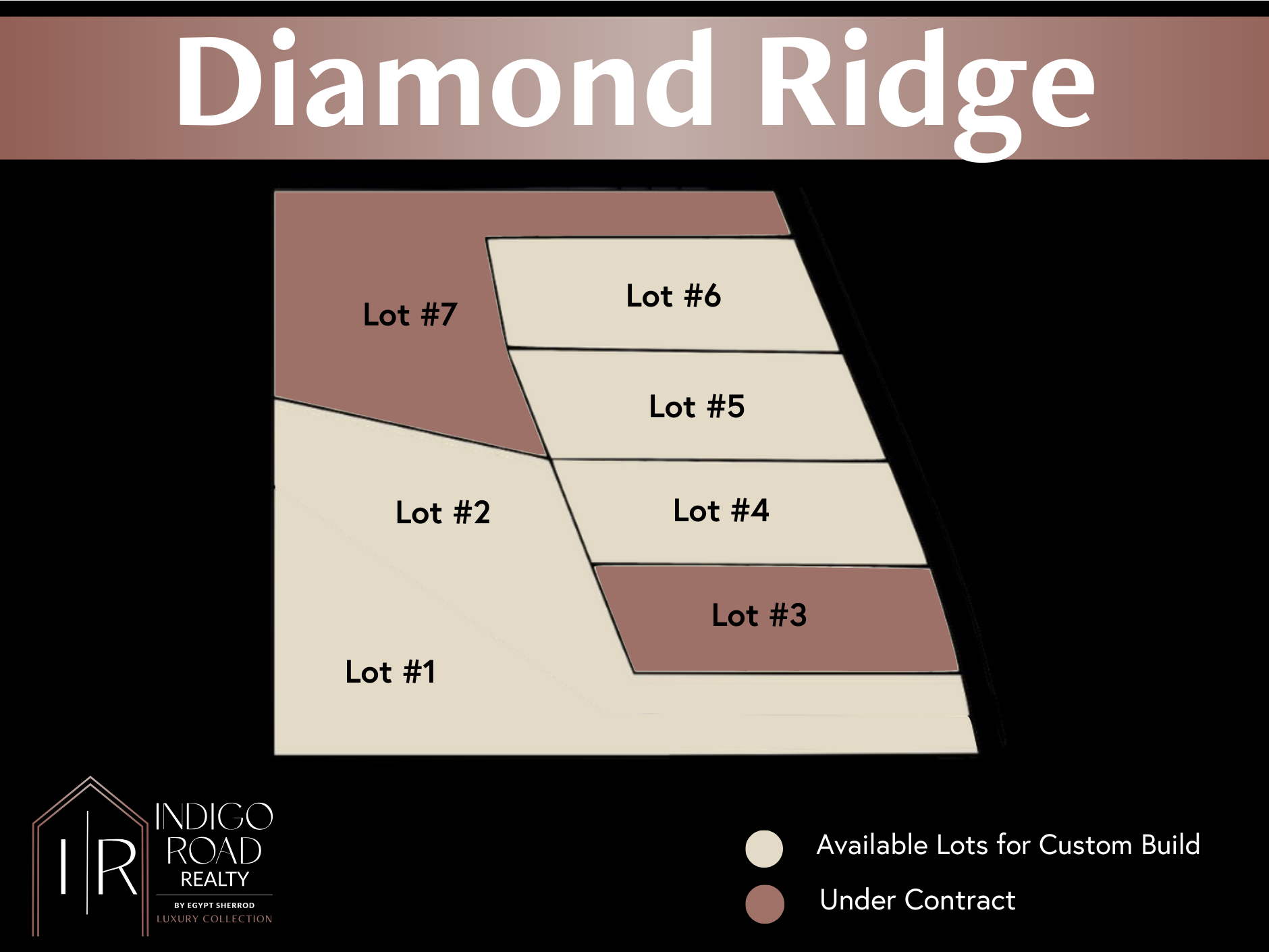 Houses for Sale in Diamond Ridge