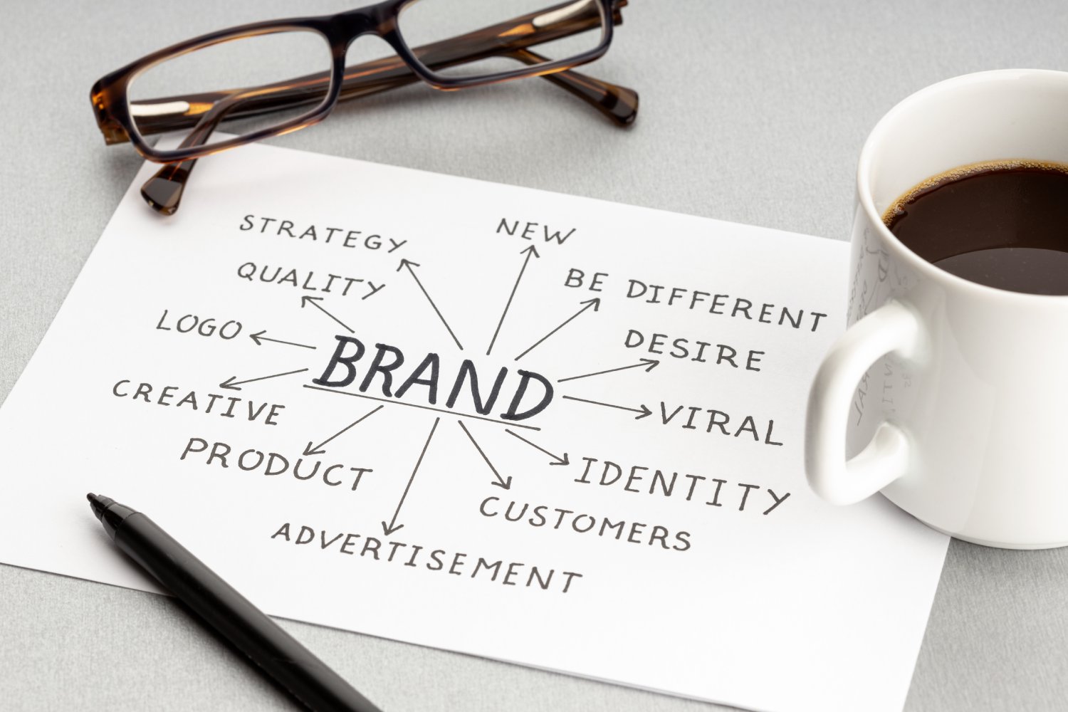 How HR and Recruitment Build a Strong Employer Brand