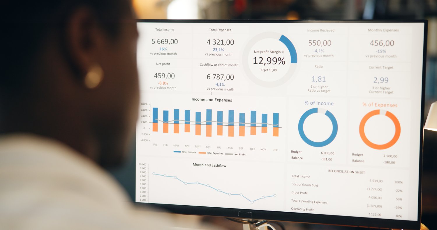 How to Build a Recruitment Dashboard for Your Business