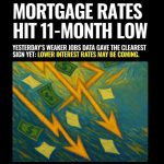 Mortgage Rates Hit 11-Month Low