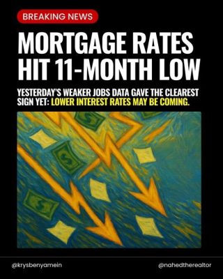 Mortgage Rates Hit 11-Month Low