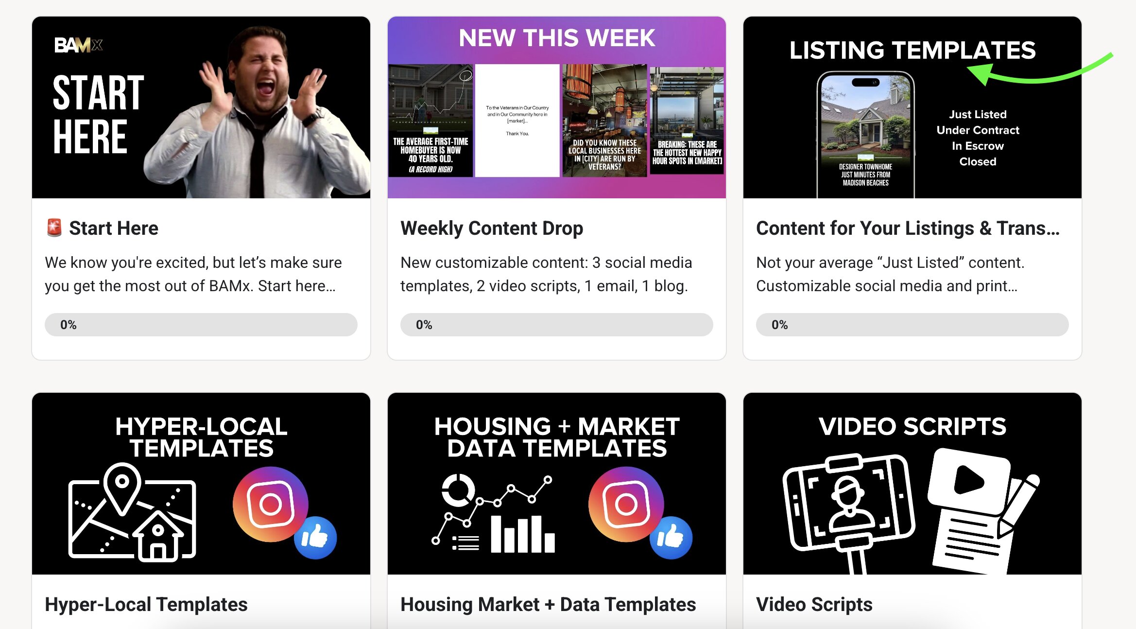 How to Use Weekly Listing Carousels to Generate More Conversations