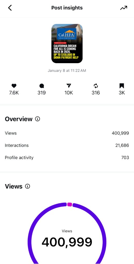 The Low-Effort Instagram Post That Produced 30+ Buyer Calls-2