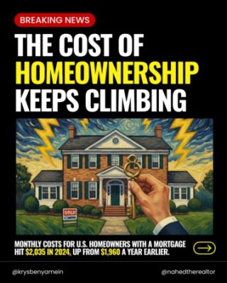 The Cost of Homeownership Keeps Climbing in 2024
