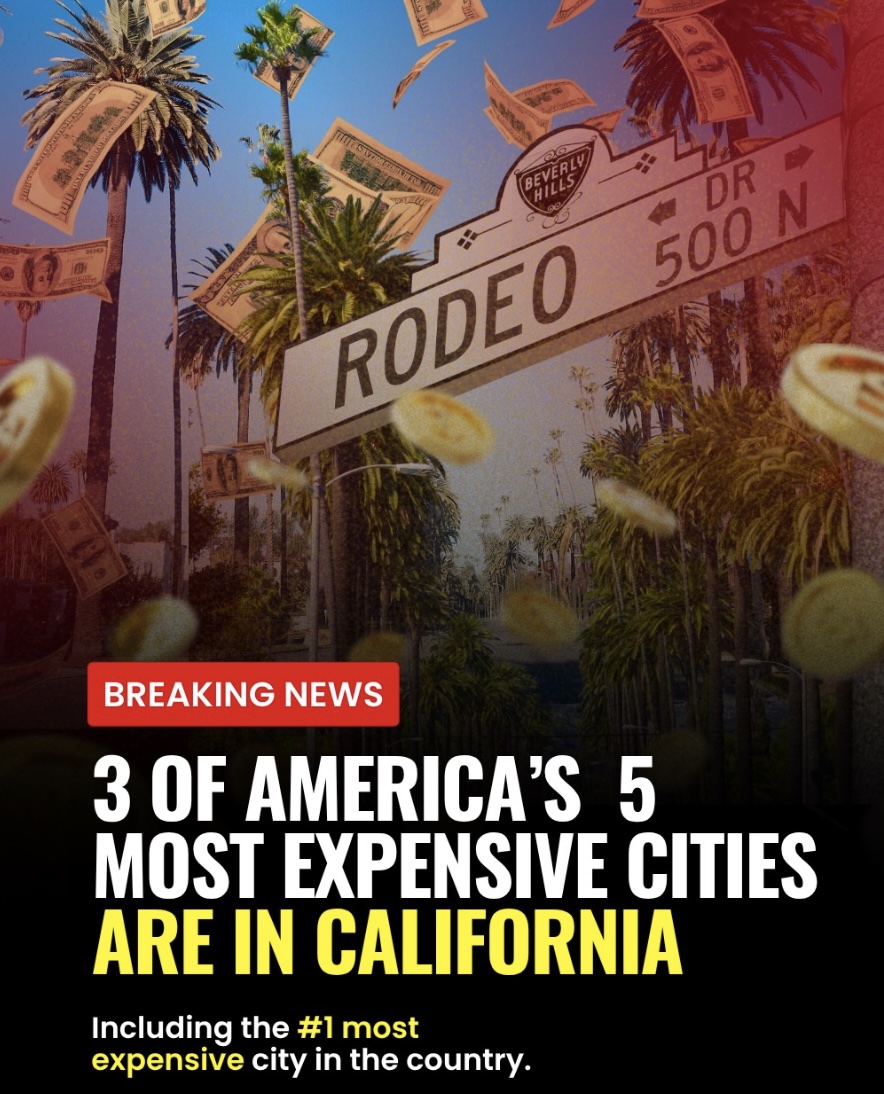 The Price of Living in California