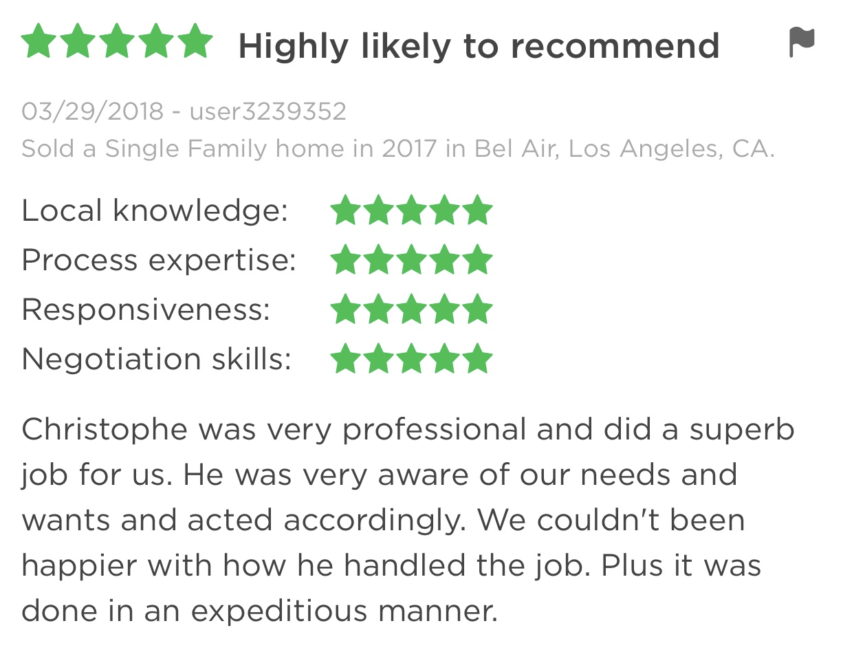 Christophe Choo, Beverly Hills realtor, Beverly Hills real estate agent