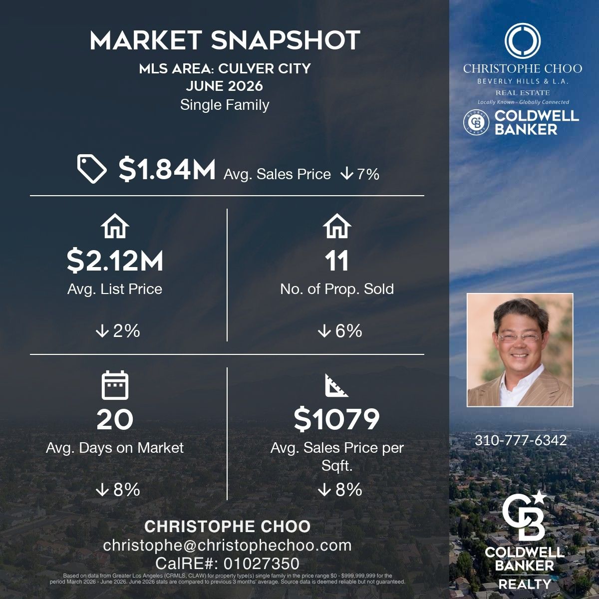 Market Snapshot | CULVER CITY