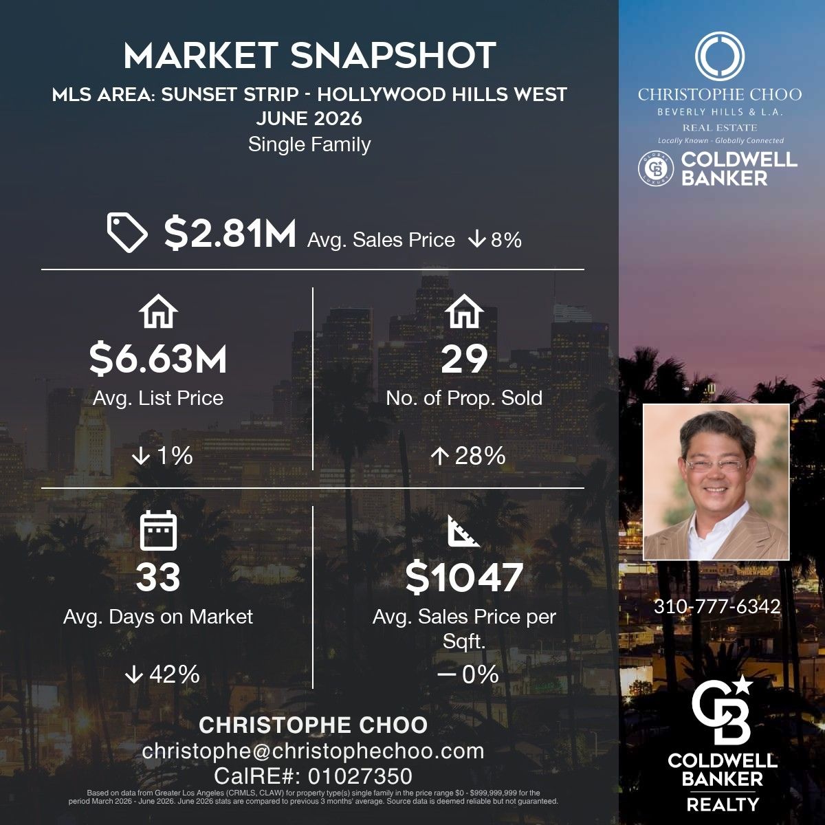 Market Snapshot | SUNSET STRIP