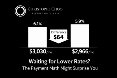 Chart comparing mortgage payments at 6.1% vs 5.9% showing a $64 monthly difference for a $500,000 loan.
