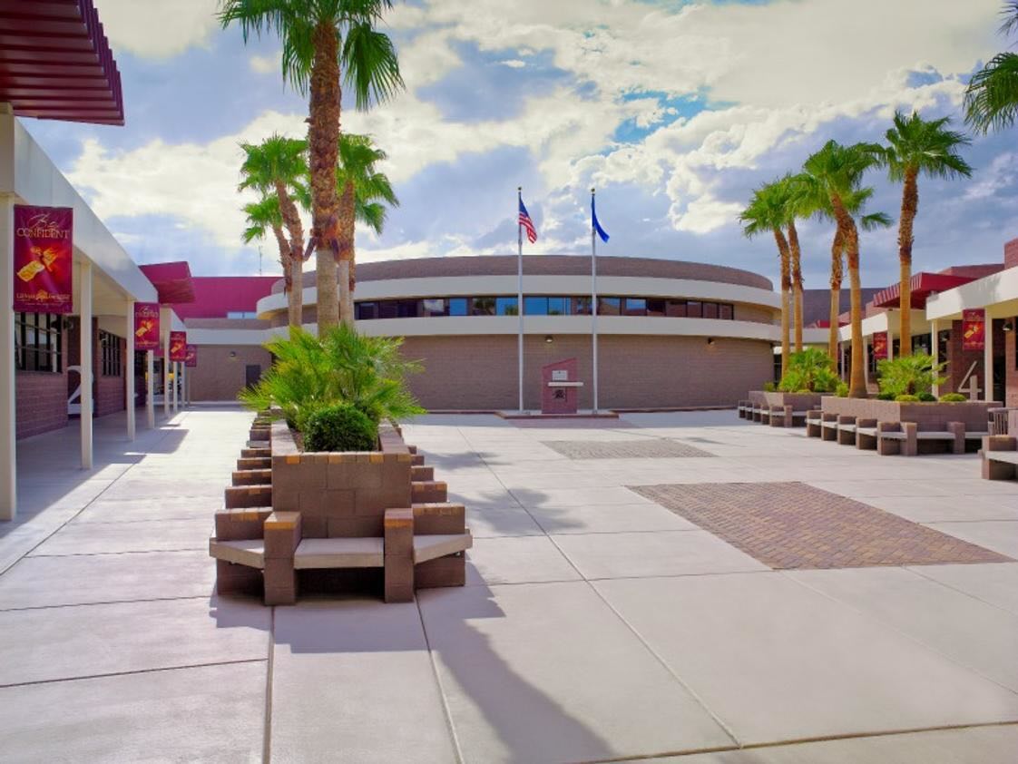 Public, Magnet, Charter, or Private: A Buyer’s Guide to Schools in the Las Vegas Valley