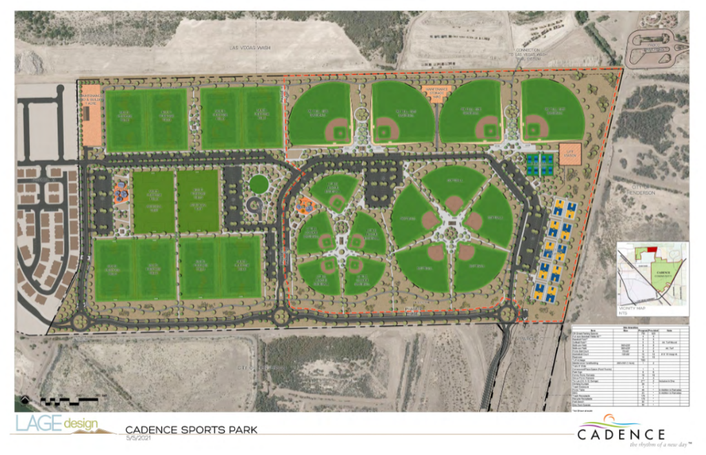 Cadence Sports Park: What Henderson’s Newest Athletic Complex Means for the Trail Network