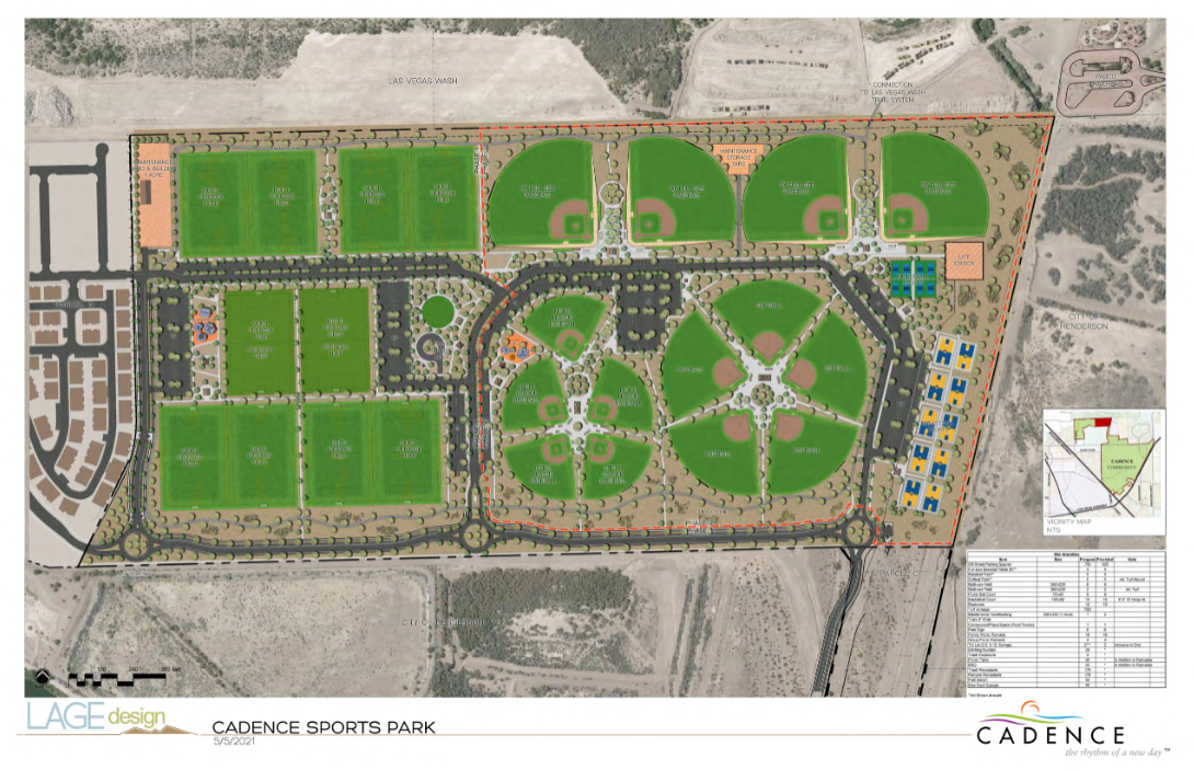 Cadence Sports Park: What Henderson’s Newest Athletic Complex Means for the Trail Network