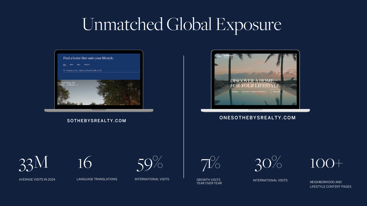 Global Exposure Presentation