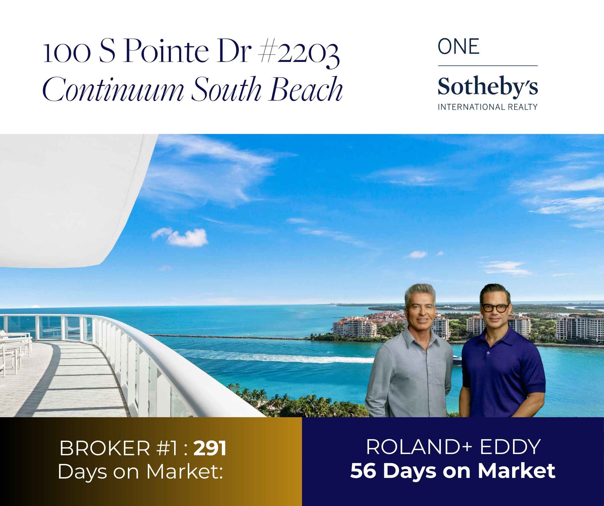 100 S Pointe Dr #2203 - Roland and Eddy