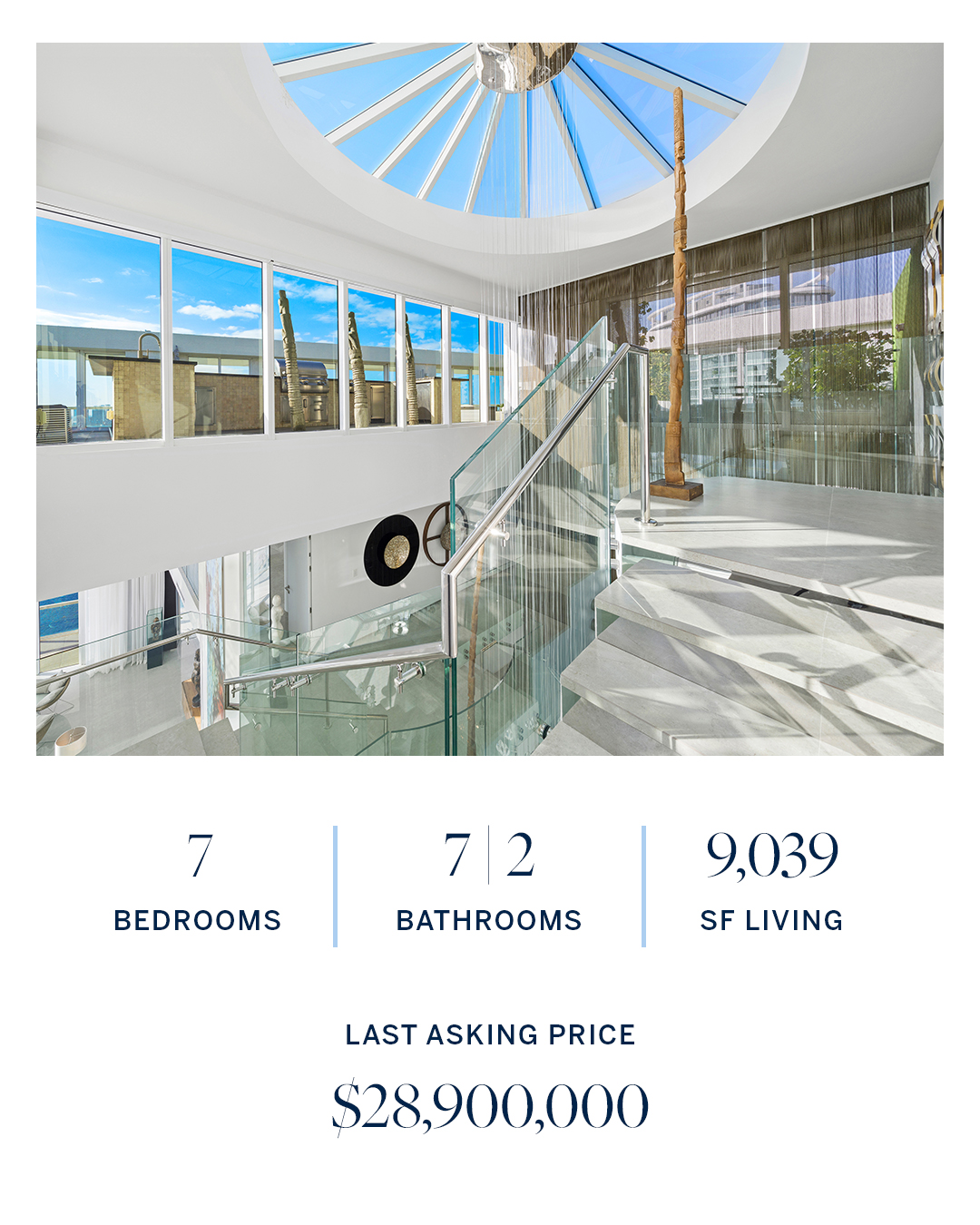 Icon South Beach Penthouse Feature