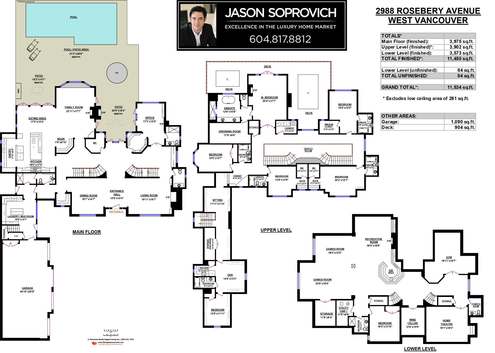 2988 ROSEBERY AVENUE