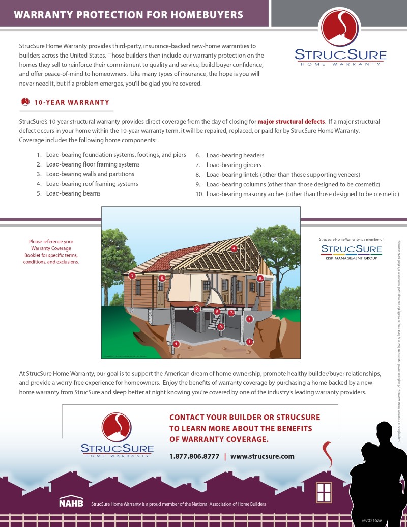 10 Year Warranty Overview homebuyer