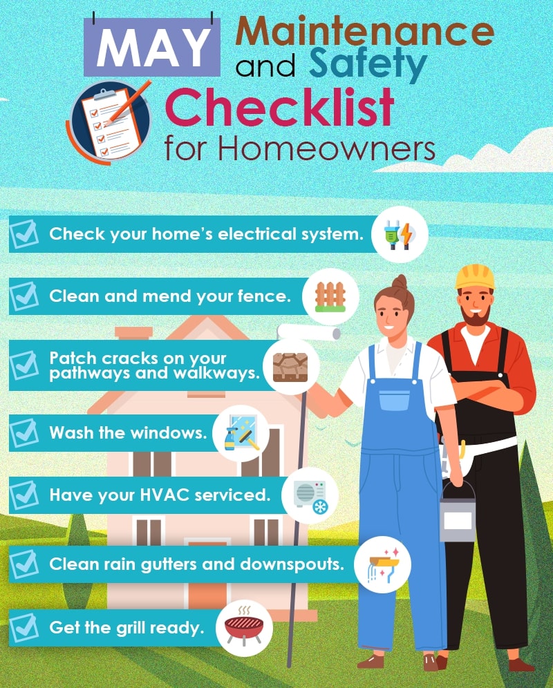 May Maintenance Checklist