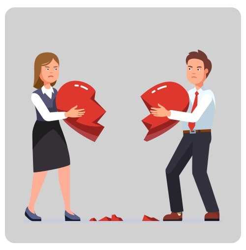 What happens if we break up