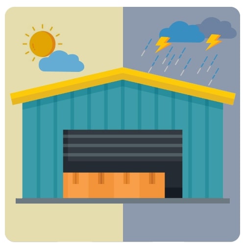 climate-controlled storage