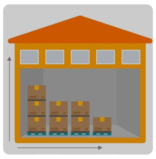 storage unit size