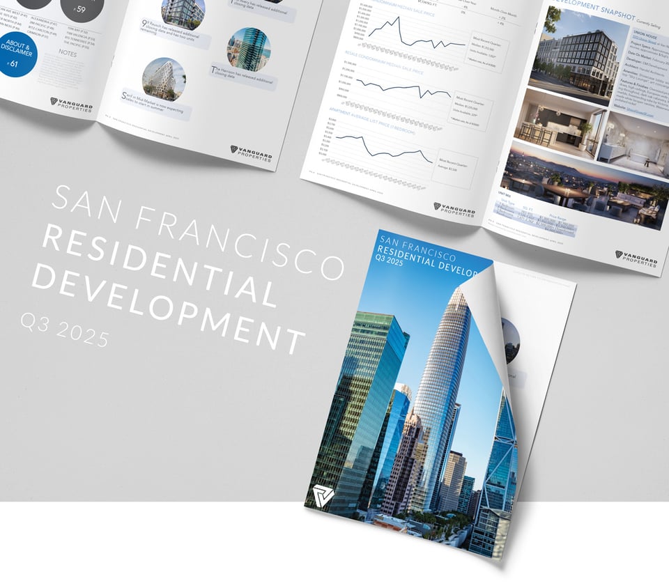 market-updates-nov-2025-07