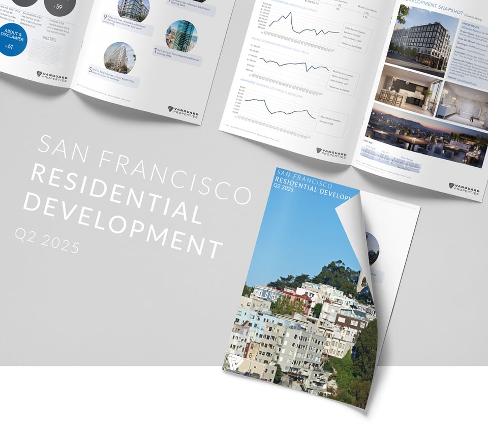 market-updates-aug-2025-06