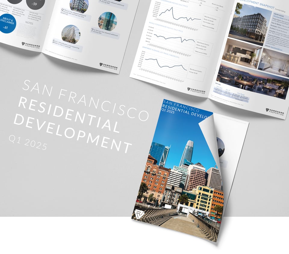 market-updates-may-2025-02