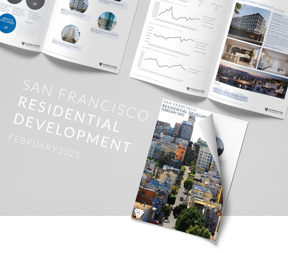 market-updates-feb-2025-07