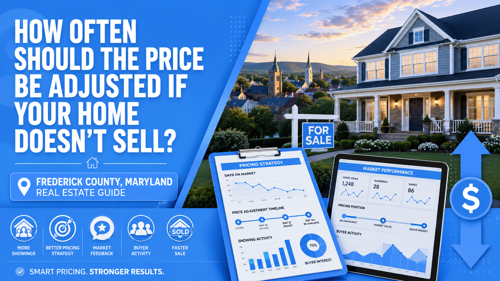 How Often Should the Price Be Adjusted If Your Home Doesn’t Sell?