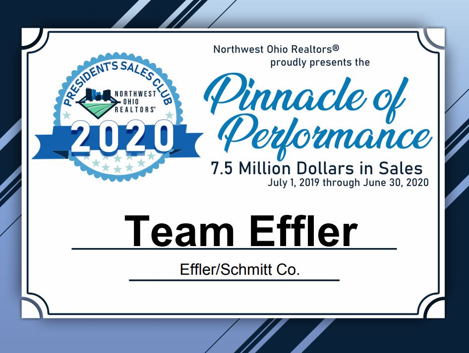 2020-presidents-sales-club-Team-Effler