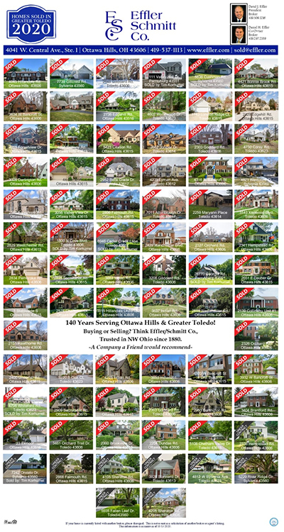 Greater Toledo Sold Properties Update