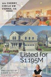 121 Cherry Circle is Open Sunday