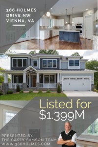 366 Holmes Drive, Vienna, Virginia 22180