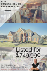 Dominion Valley home for sale on Bowers Hill