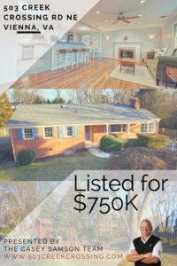 Just Listed in Vienna on Creek Crossing