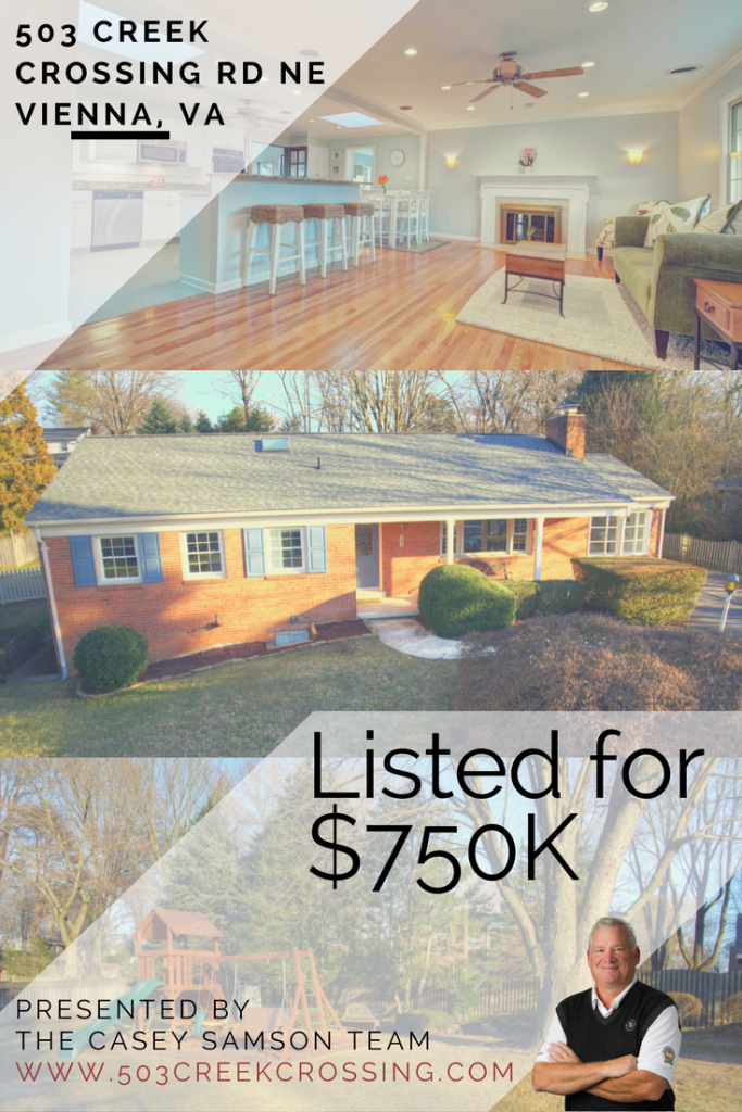 Just Listed in Vienna on Creek Crossing