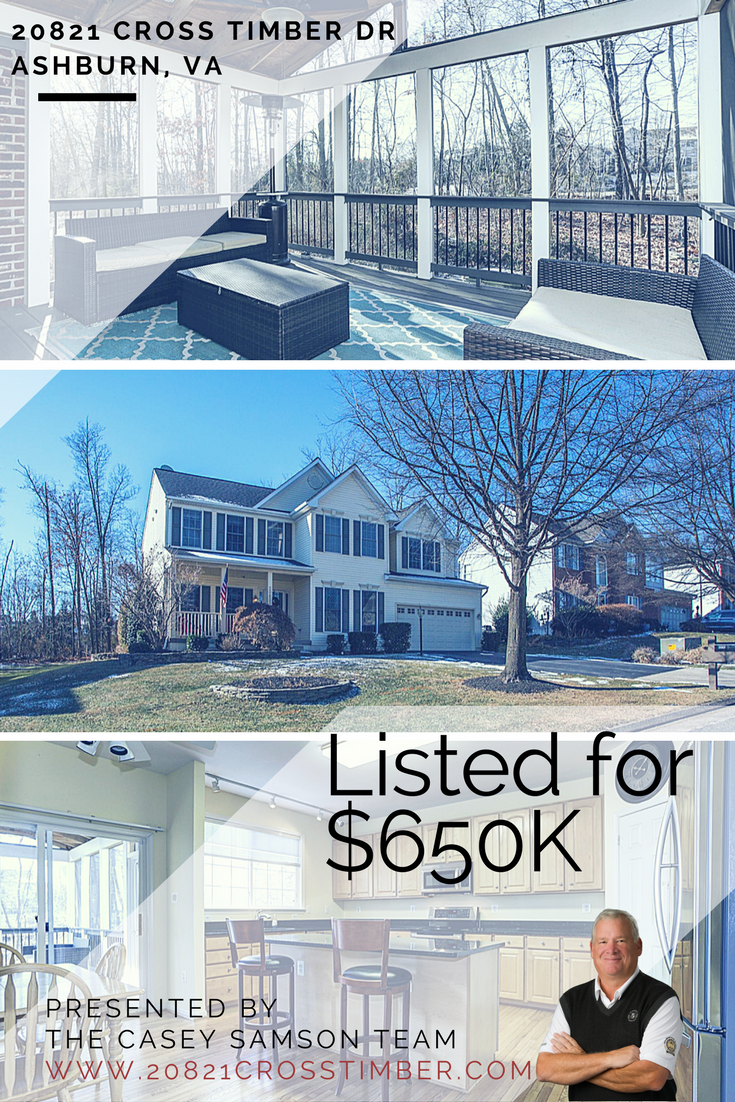 Popular “Overton” model in the sought after Ashburn Farm neighborhood
