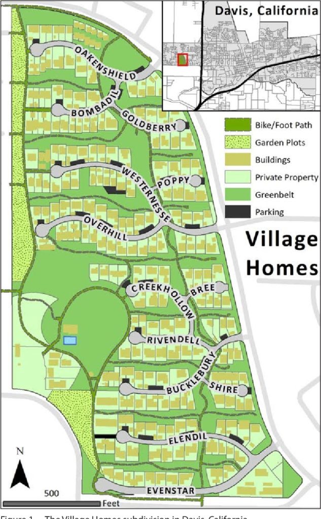 The Village Homes