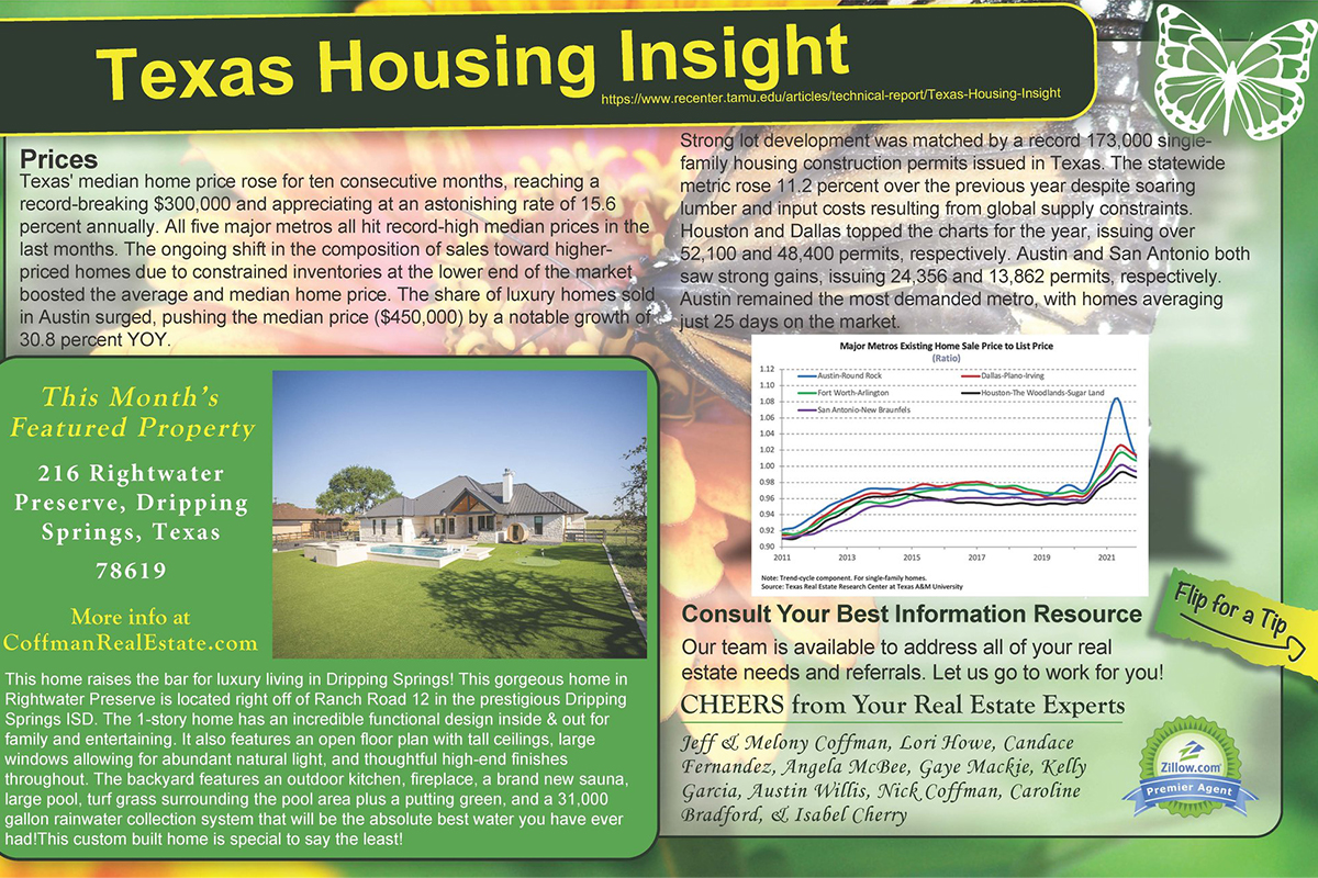 April-2022-Housing