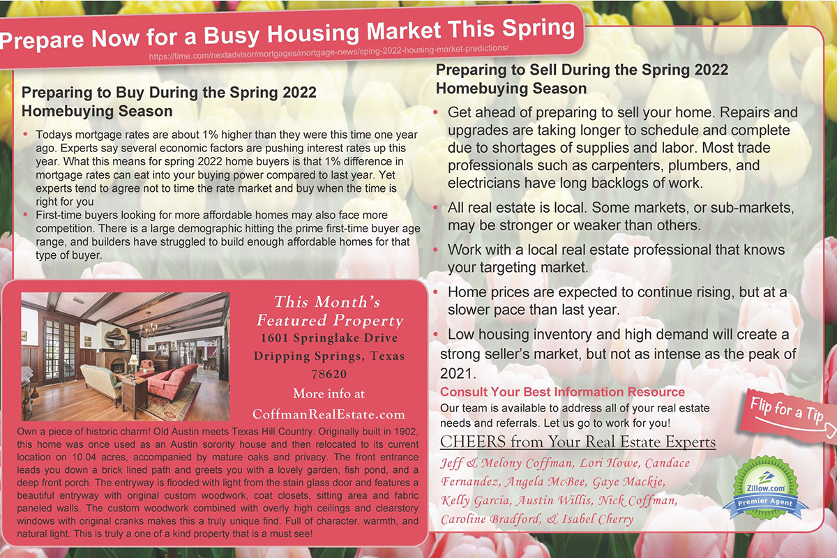 March-2022-Housing