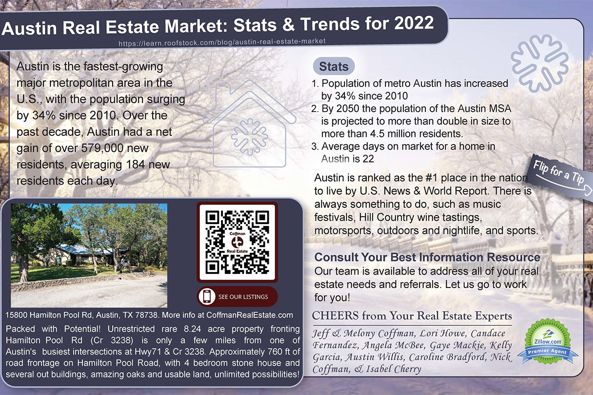 January-2022-Housing