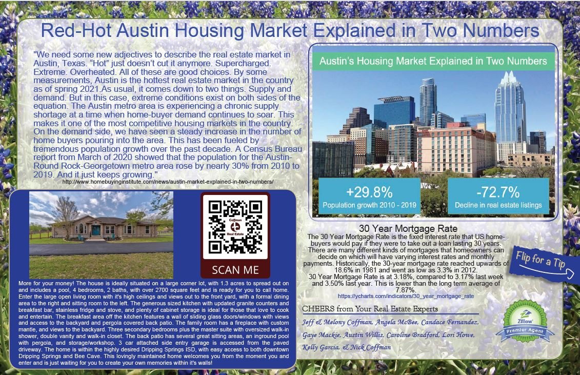 April-Housing-Update