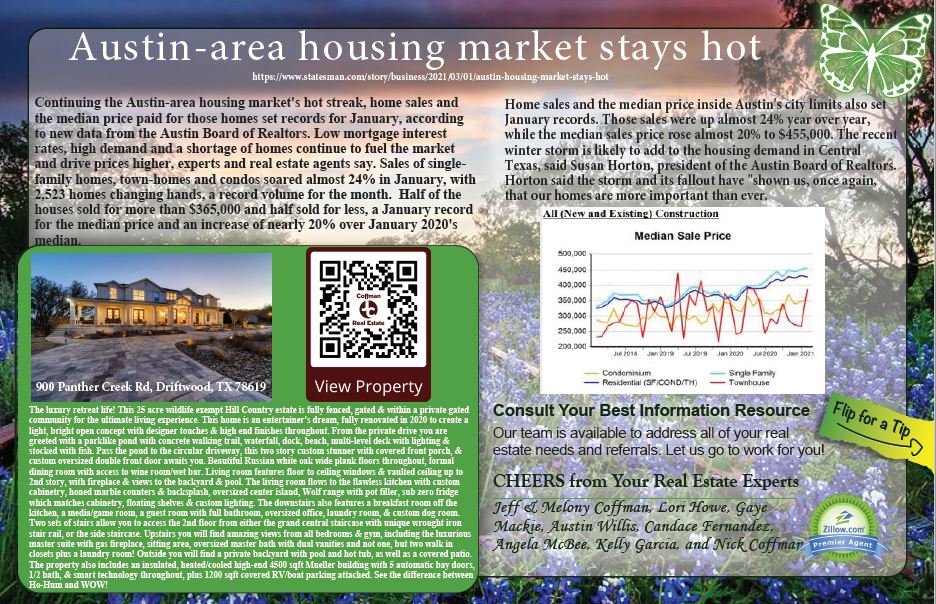 March-Housing-Update