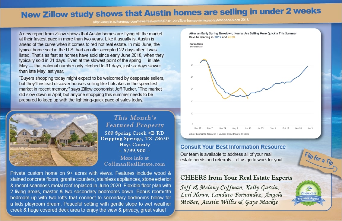 July-Housing-Update
