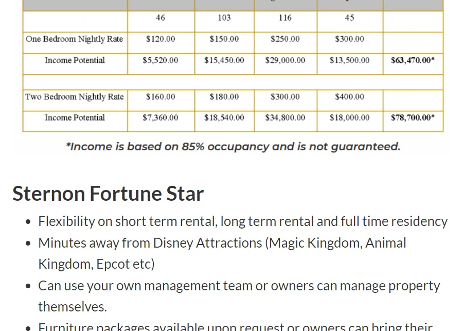 Fortune Star Condos Rate Sheet