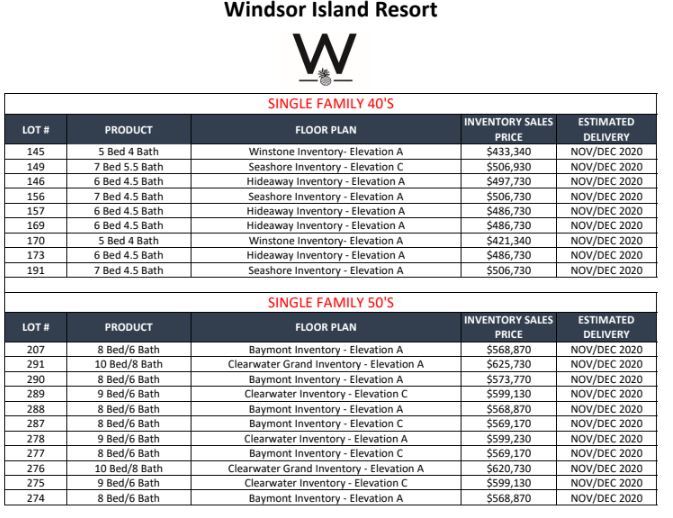 Windsor-Island-Resort-7